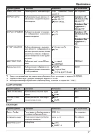 Страница 91