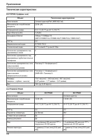 Страница 98