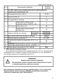 Страница 5