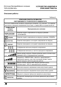 Страница 13