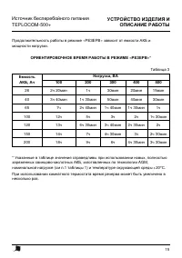 Страница 15