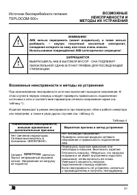 Страница 21
