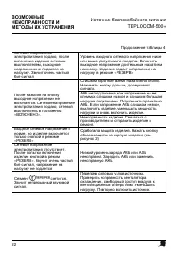 Страница 22