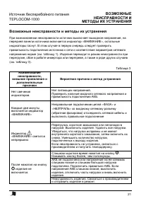 Страница 21
