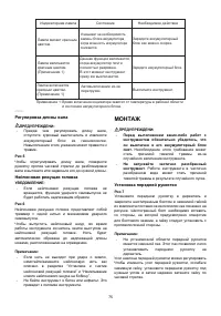 Страница 75