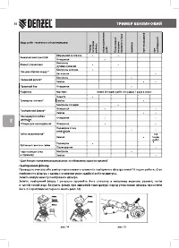 Страница 92