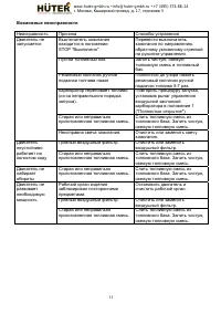 Страница 11
