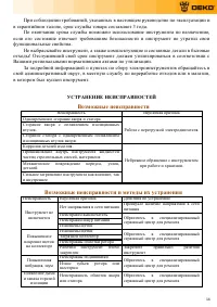 Страница 14