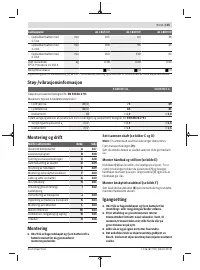 Страница 135
