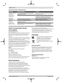 Страница 266