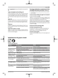 Страница 85