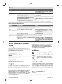 Страница 86