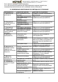 Страница 10