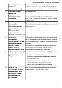 Страница 33
