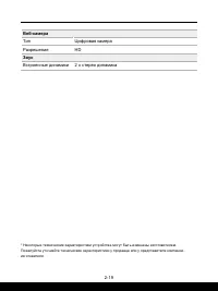 Страница 29