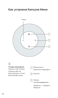 Страница 4