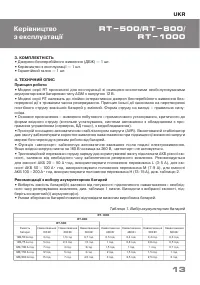 Страница 13