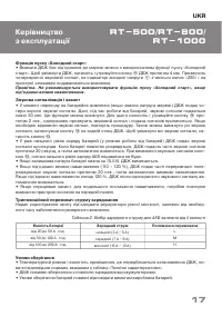 Страница 17
