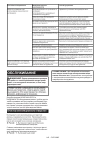 Страница 146