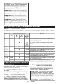 Страница 144