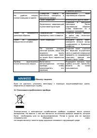 Страница 22