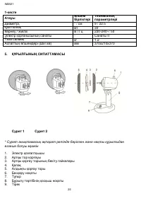 Страница 25