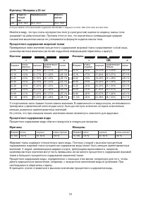 Страница 33