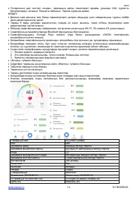 Страница 14