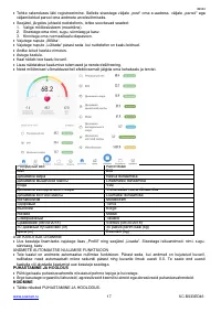 Страница 17