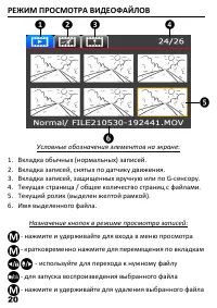 Страница 22