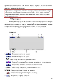 Страница 13