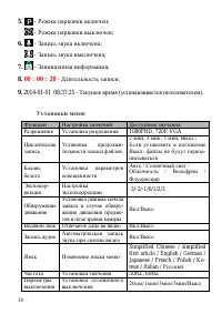 Страница 14