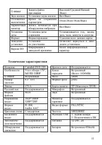 Страница 15