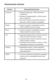 Страница 10
