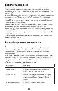 Страница 12