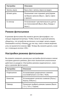 Страница 13