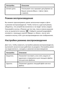 Страница 14