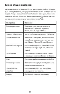 Страница 15