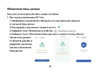 Страница 32