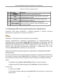 Страница 28