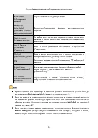 Страница 72