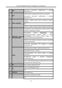 Страница 32