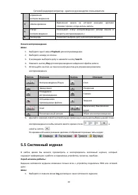 Страница 31