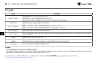 Страница 53