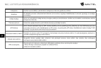 Страница 55