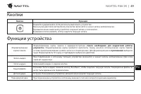 Страница 50