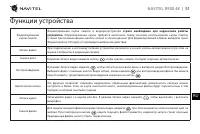 Страница 52
