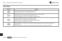 Страница 63