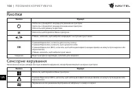 Страница 105