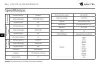Страница 57